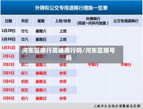 河东区限行高峰限行吗/河东区限号吗-第2张图片