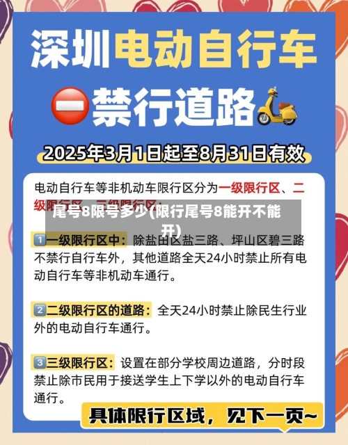 尾号8限号多少(限行尾号8能开不能开)-第2张图片