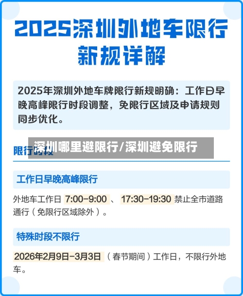 深圳哪里避限行/深圳避免限行