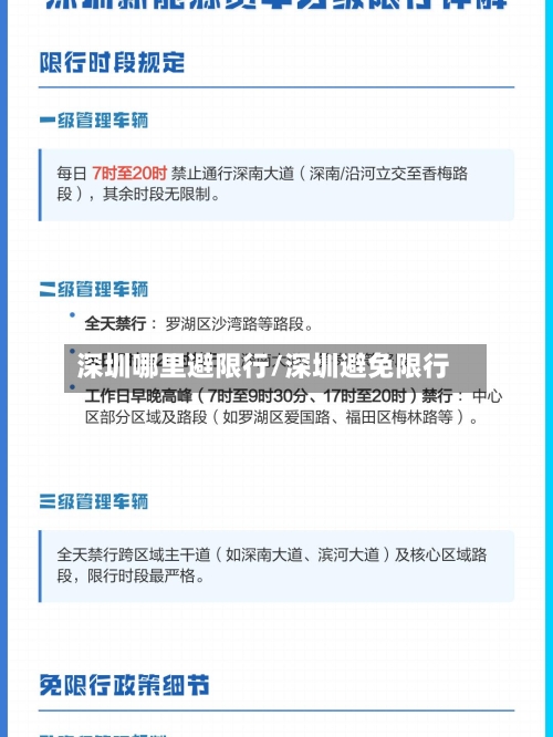 深圳哪里避限行/深圳避免限行-第3张图片