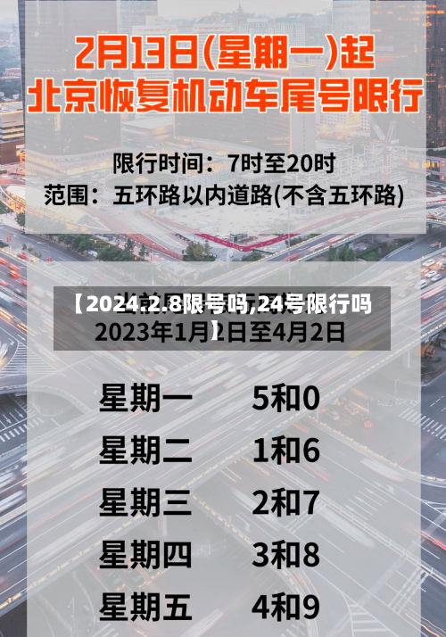 【2024.2.8限号吗,24号限行吗】-第2张图片