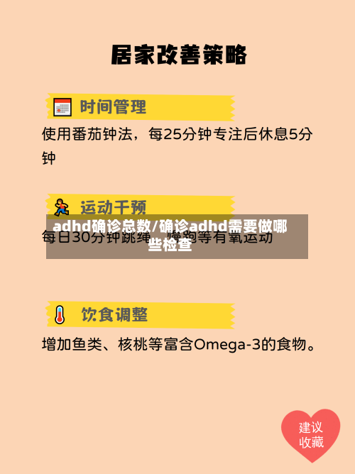 adhd确诊总数/确诊adhd需要做哪些检查-第2张图片