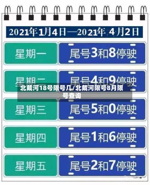 北戴河18号限号几/北戴河限号8月限号查询-第2张图片