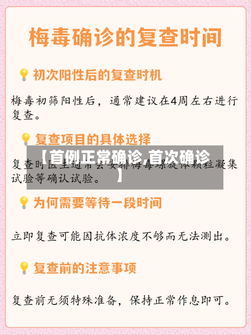 【首例正常确诊,首次确诊】