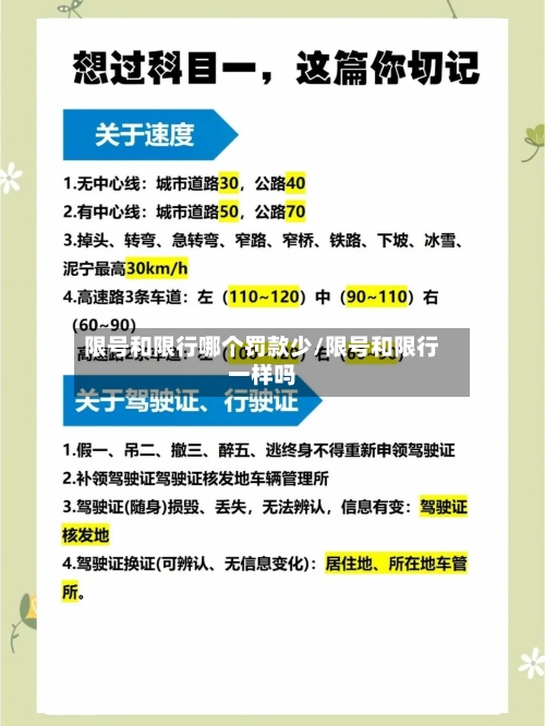 限号和限行哪个罚款少/限号和限行一样吗
