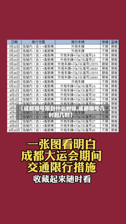 【成都限号限到什么时候,成都限号几时到几时】