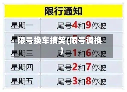 限号换车搞笑(限号调换)-第2张图片