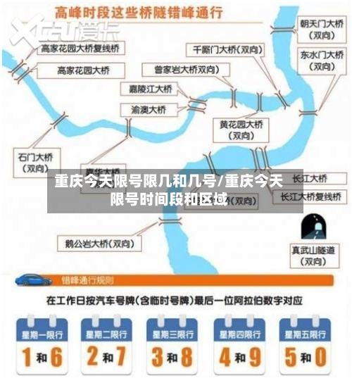 重庆今天限号限几和几号/重庆今天限号时间段和区域-第2张图片