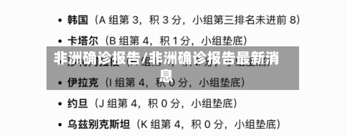 非洲确诊报告/非洲确诊报告最新消息-第3张图片
