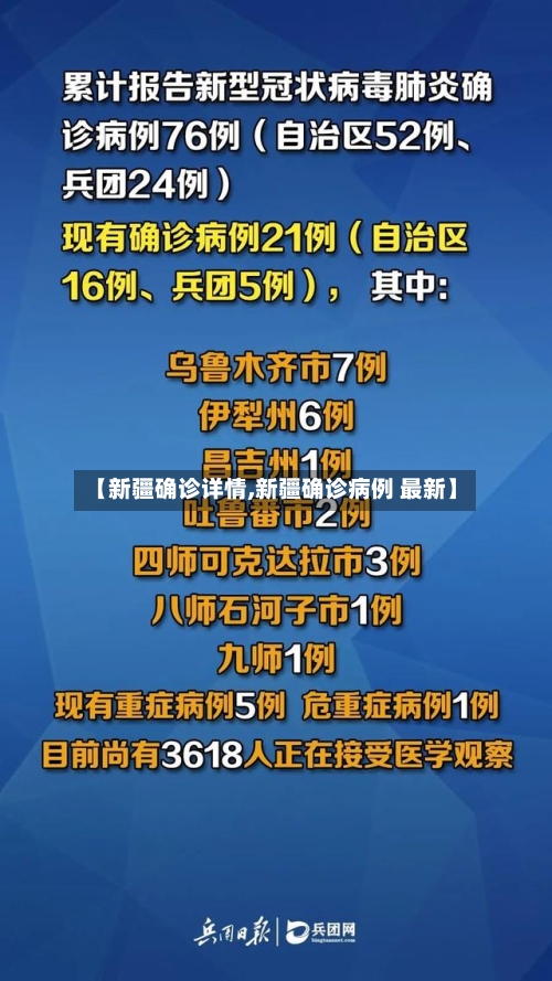 【新疆确诊详情,新疆确诊病例 最新】-第2张图片