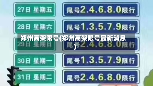 郑州高架限号(郑州高架限号最新消息)