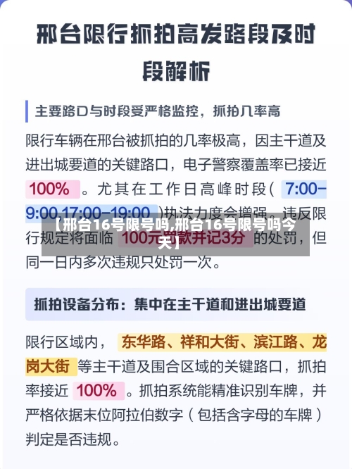 【邢台16号限号吗,邢台16号限号吗今天】-第2张图片