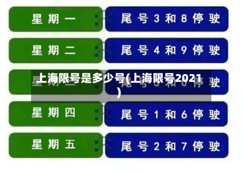 上海限号是多少号(上海限号2021)-第2张图片