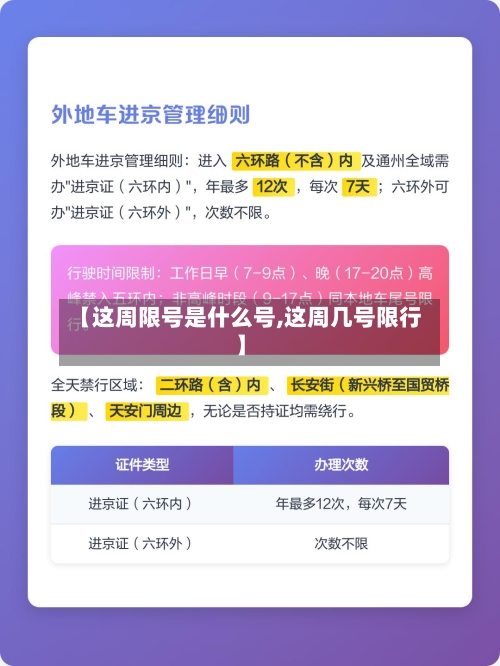 【这周限号是什么号,这周几号限行】-第2张图片