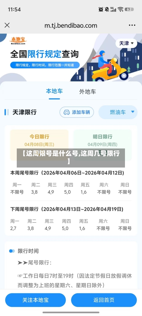 【这周限号是什么号,这周几号限行】
