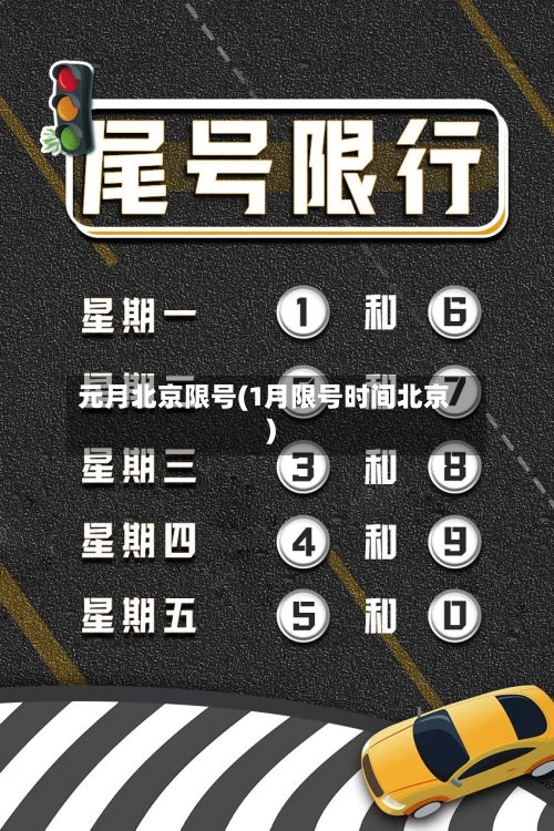 元月北京限号(1月限号时间北京)-第3张图片