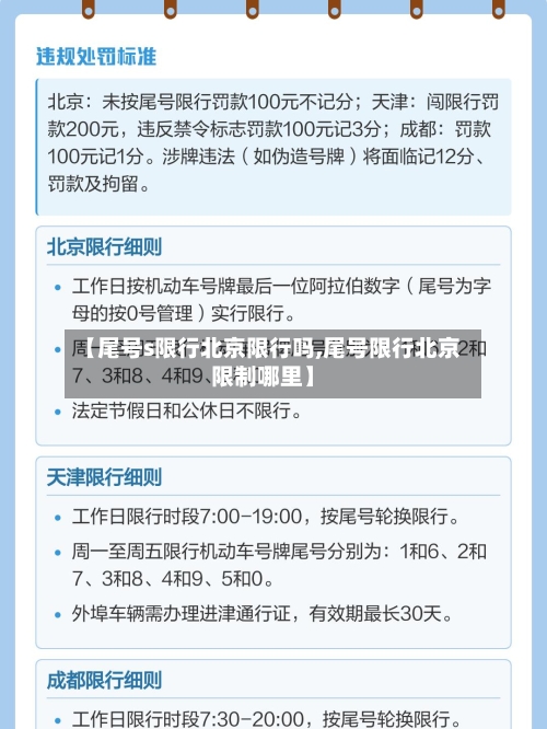 【尾号s限行北京限行吗,尾号限行北京限制哪里】-第2张图片