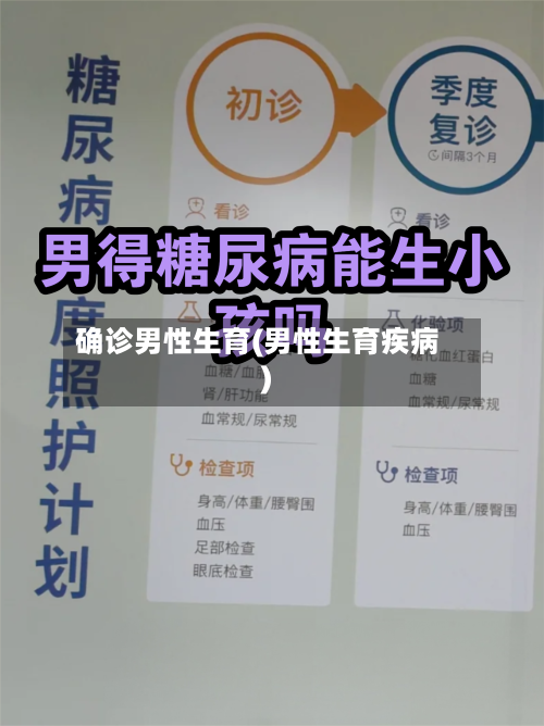 确诊男性生育(男性生育疾病)