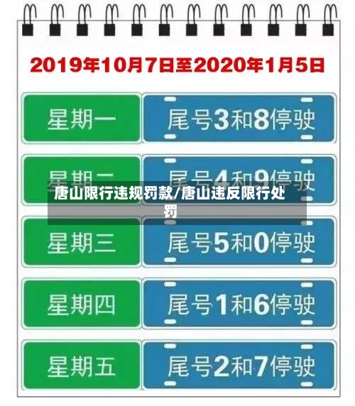 唐山限行违规罚款/唐山违反限行处罚-第3张图片