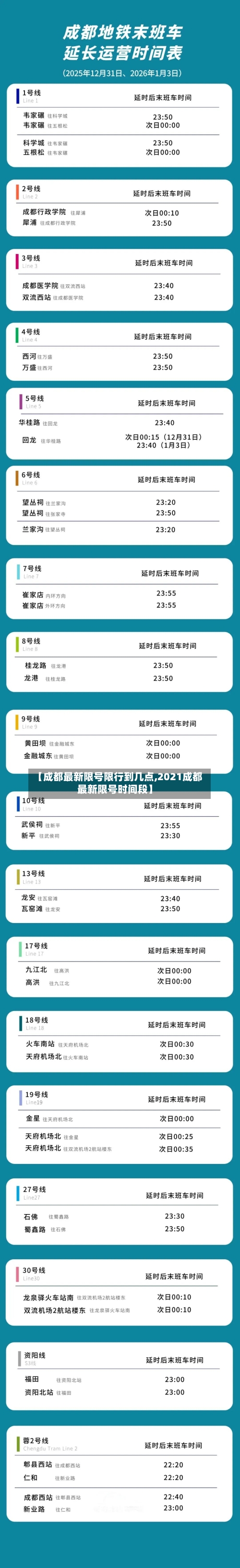 【成都最新限号限行到几点,2021成都最新限号时间段】-第3张图片