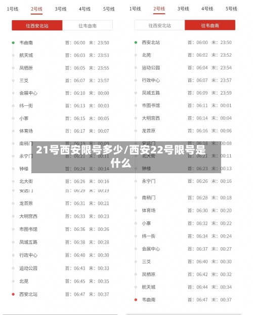 21号西安限号多少/西安22号限号是什么