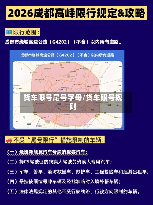 货车限号尾号字母/货车限号规则