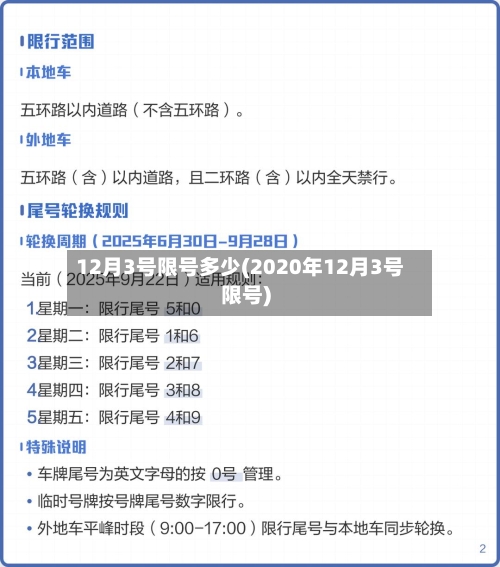 12月3号限号多少(2020年12月3号限号)-第2张图片