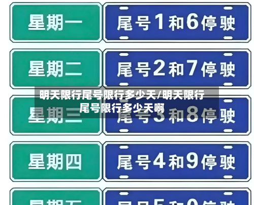 明天限行尾号限行多少天/明天限行尾号限行多少天啊