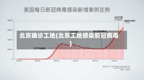 北京确诊工地(北京工地感染新冠病毒)