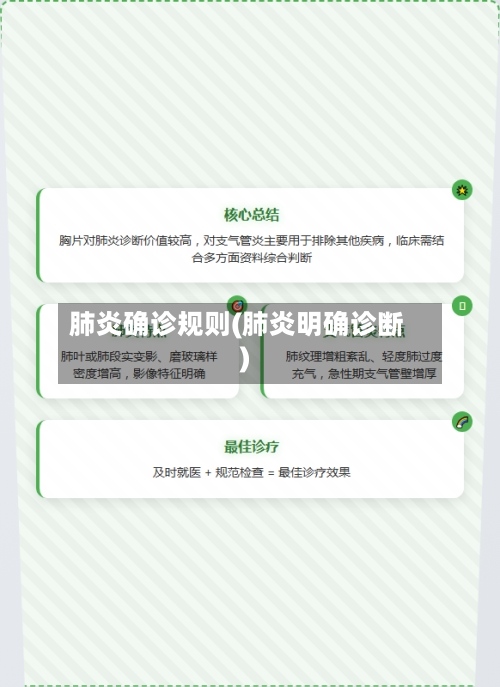 肺炎确诊规则(肺炎明确诊断)