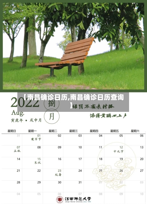 【南昌确诊日历,南昌确诊日历查询】-第2张图片