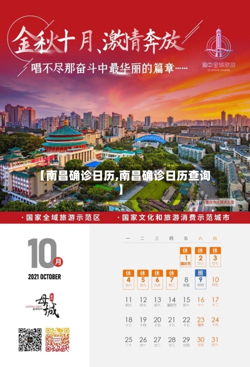 【南昌确诊日历,南昌确诊日历查询】-第3张图片