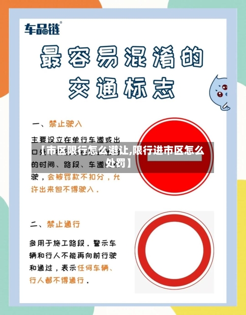 【市区限行怎么避让,限行进市区怎么处罚】-第2张图片