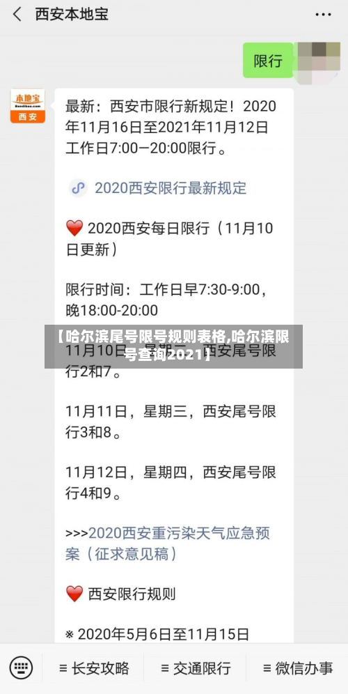 【哈尔滨尾号限号规则表格,哈尔滨限号查询2021】