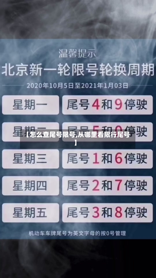 【怎么查尾号限号,从哪里看限行尾号】-第3张图片