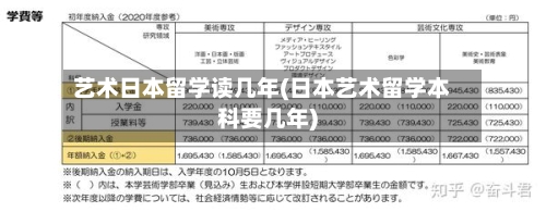艺术日本留学读几年(日本艺术留学本科要几年)