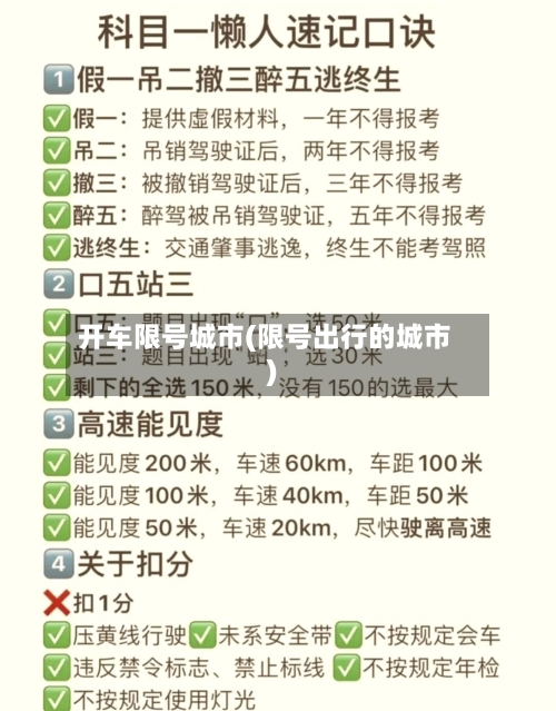 开车限号城市(限号出行的城市)