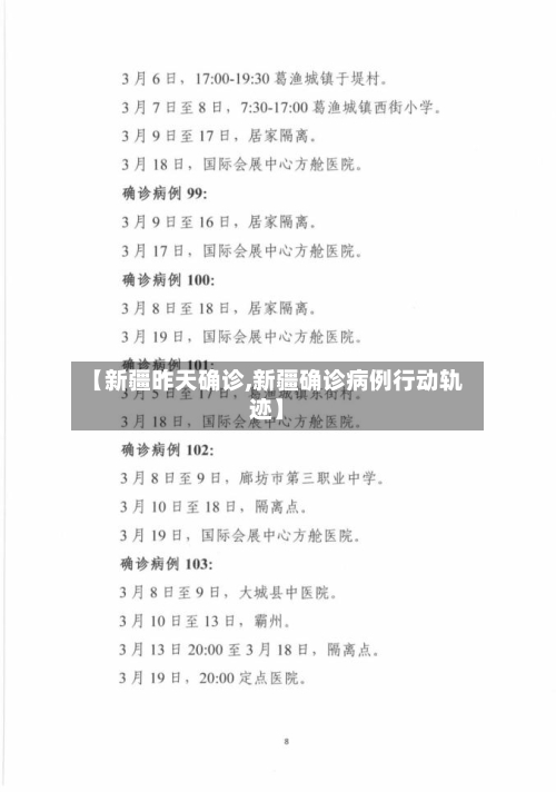 【新疆昨天确诊,新疆确诊病例行动轨迹】-第2张图片