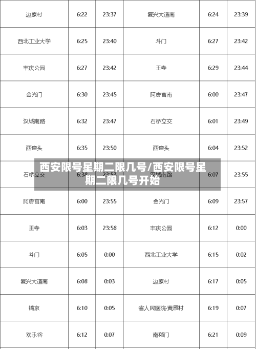 西安限号星期二限几号/西安限号星期二限几号开始