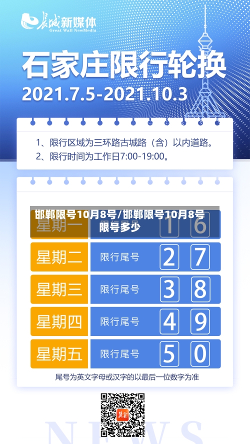 邯郸限号10月8号/邯郸限号10月8号限号多少