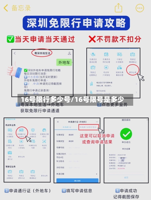 16号限行多少号/16号限号是多少-第2张图片