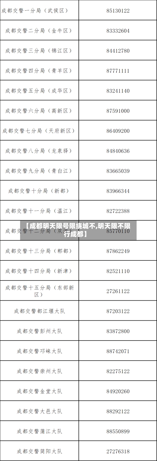 【成都明天限号限绕城不,明天限不限行成都】-第2张图片