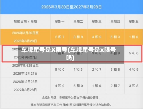 车牌尾号是X限号(车牌尾号是x限号吗)-第3张图片